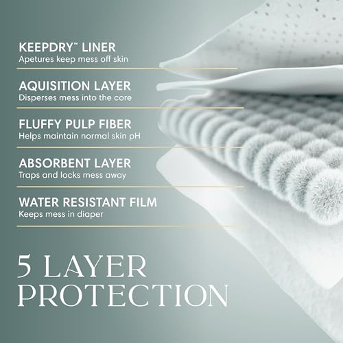 Pampers Amore, Size 4 (15-34 lbs), 58 Count, Our Best Diaper – Hypoallergenic & Fragrance Free, Up to 100% Leakproof, Soft as Cashmere