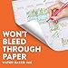 Paper Mate Flair Felt Tip Pens, Medium Point (0.7mm)