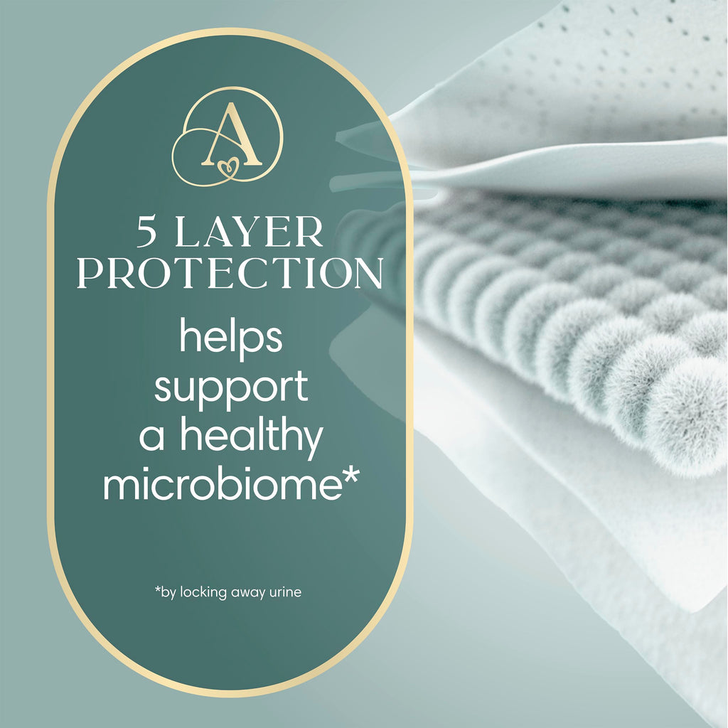 Pampers Amore, Size 2 (10-22 lbs), 74 Count, Our Best Diaper – Hypoallergenic & Fragrance Free, Up to 100% Leakproof, Soft as Cashmere