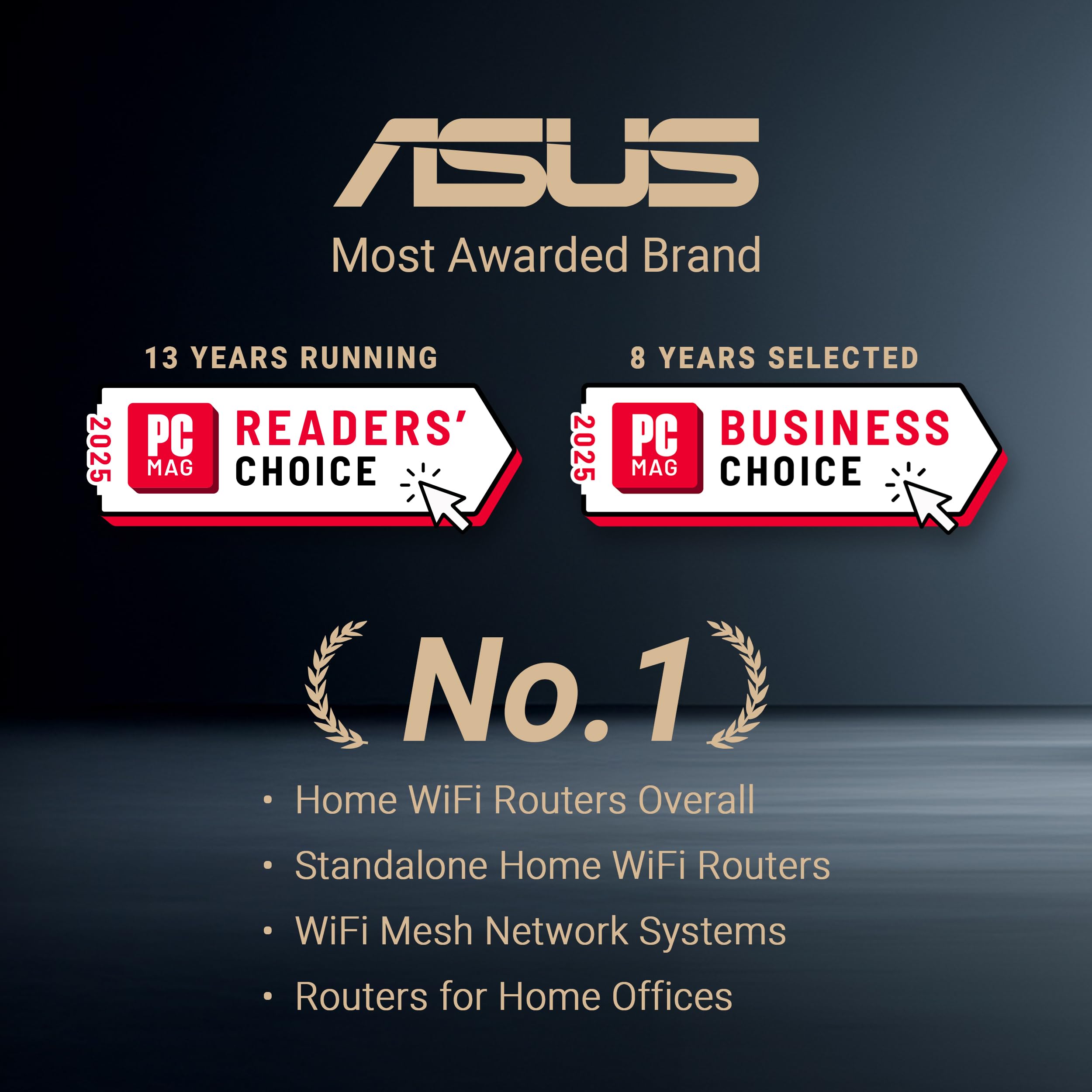 ASUS Dual Band WiFi Extendable Router, Subscription-Free Network Security, Parental Control, Built-in VPN, AiMesh Compatible, Gaming & Streaming, Smart Home